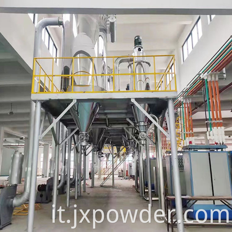 Multi Cyclone Powder Air Classifier